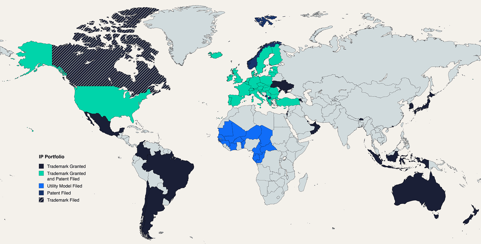 ELECTE's Intellectual Property Coverage