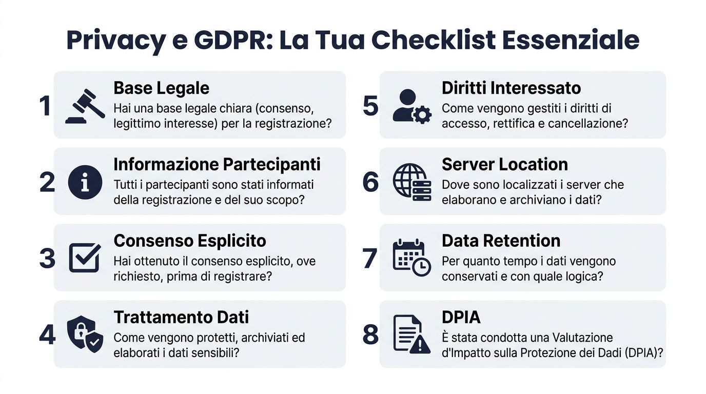 Una lista di controllo informativa sul GDPR e la privacy per la gestione delle registrazioni delle riunioni.