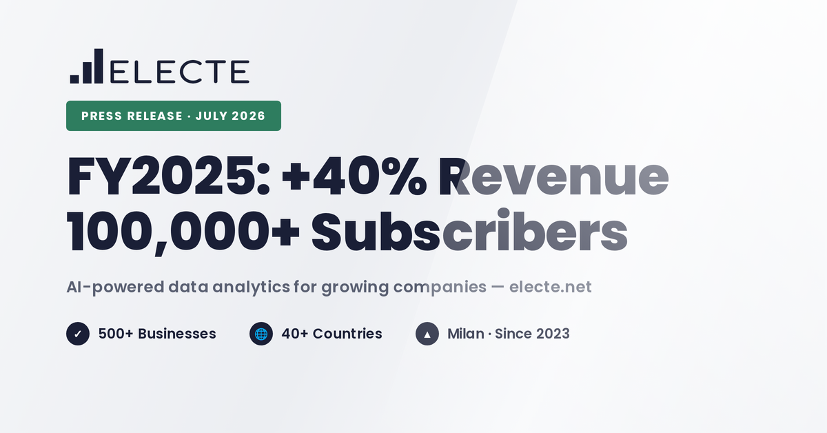 ELECTE registra una crescita dei ricavi superiore al 40% e la newsletter supera i 100.000 iscritti